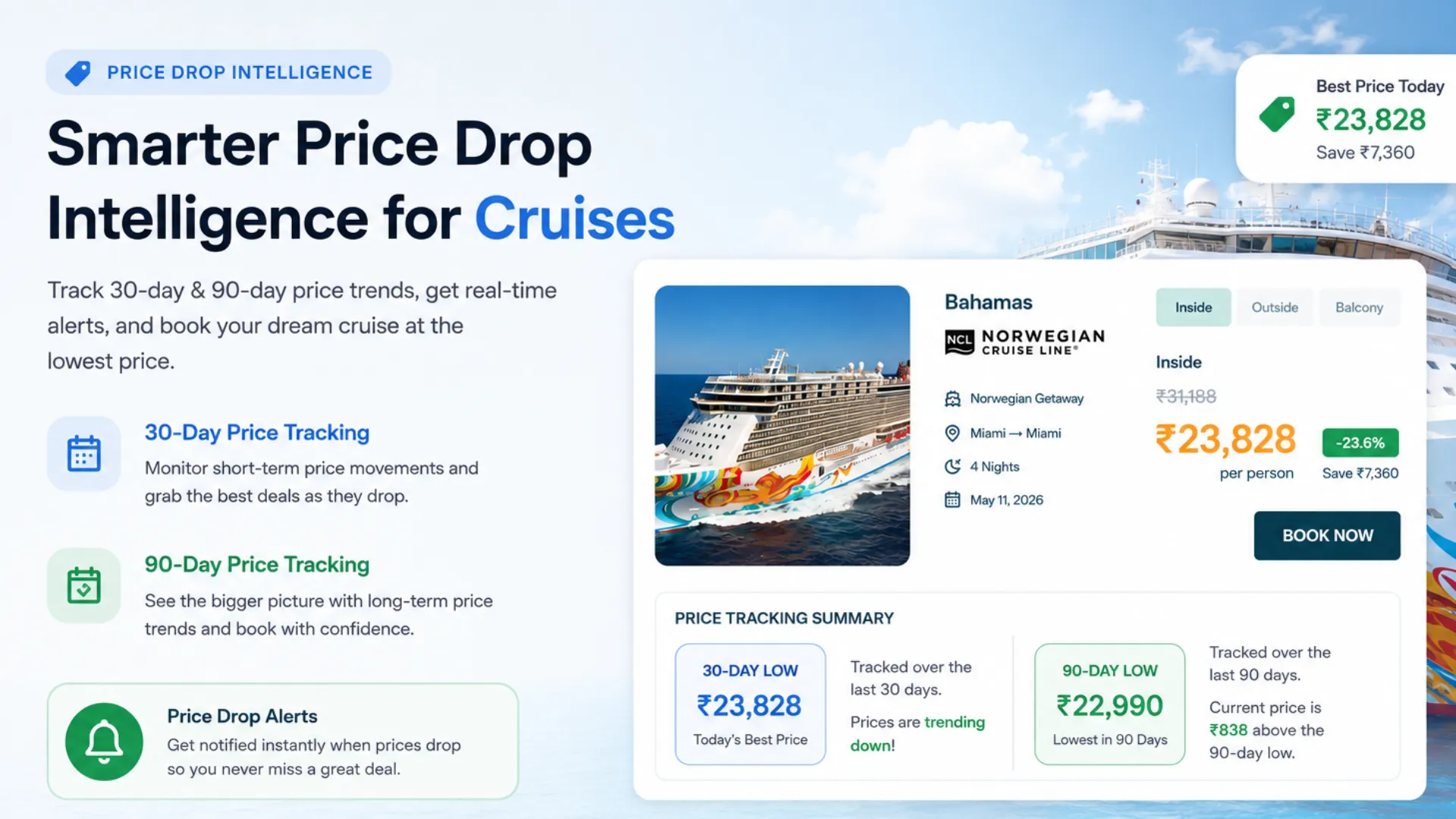 Int2Cruises Price Drop Intelligence (30 days & 90 days sailings)